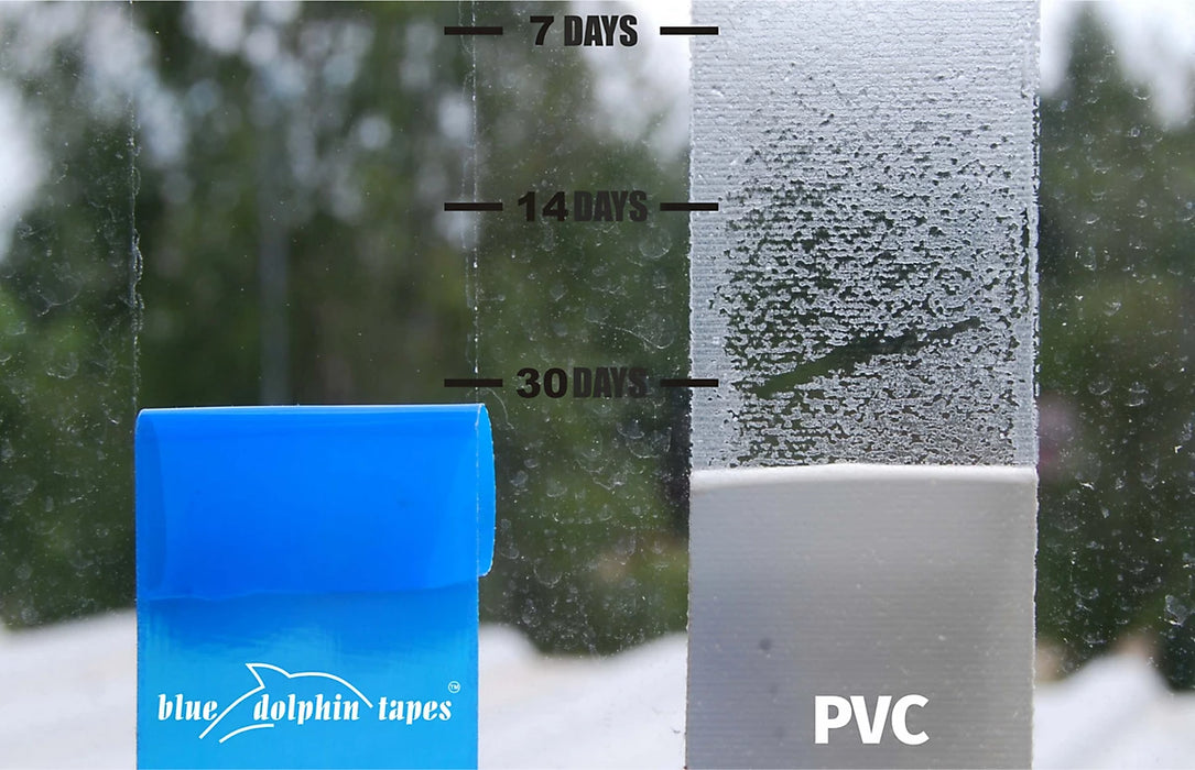 Dolphin Blue Water Resistant Exterior Masking Tape